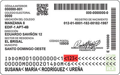 Parte posterior de la cédula
